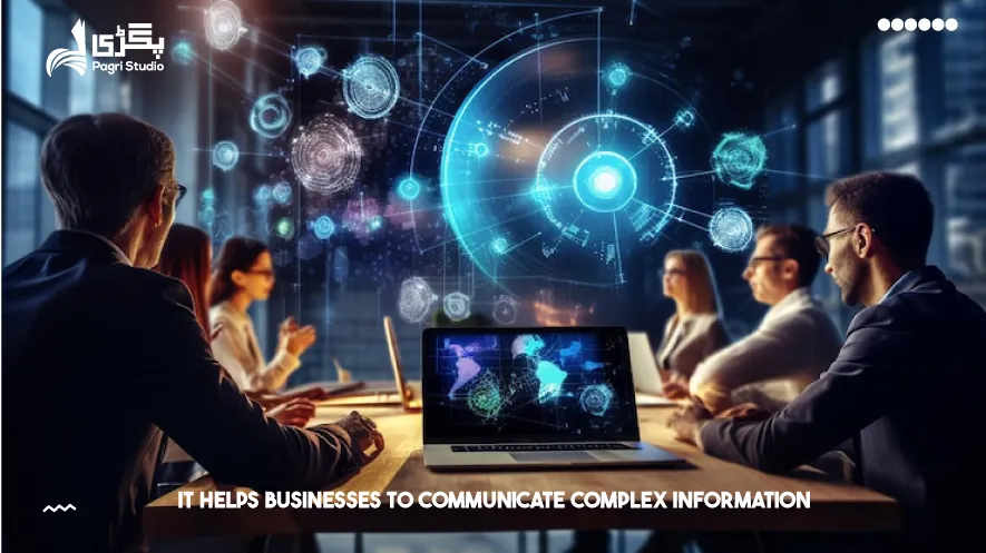 It helps businesses to communicate complex information