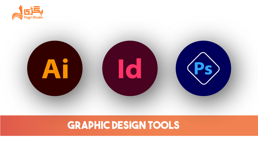 Photoshop, Illustrator, and InDesign