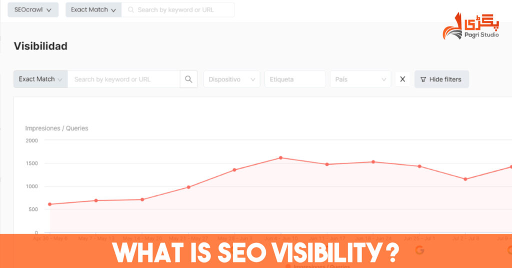 What Is SEO Visibility, and How Can You Improve It?