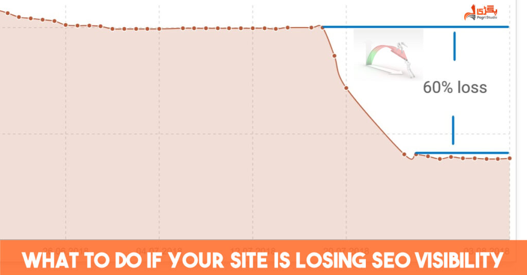 What to Do if Your Site Is Losing SEO Visibility