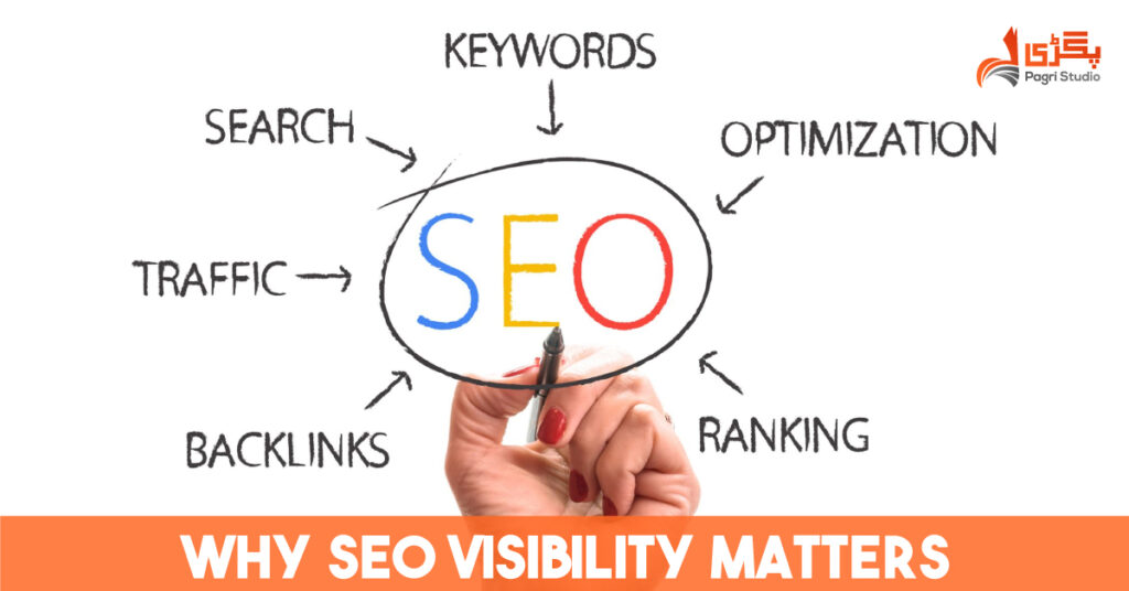 Why SEO Visibility Matters