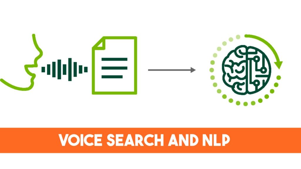 Voice Search and Natural Language Processing