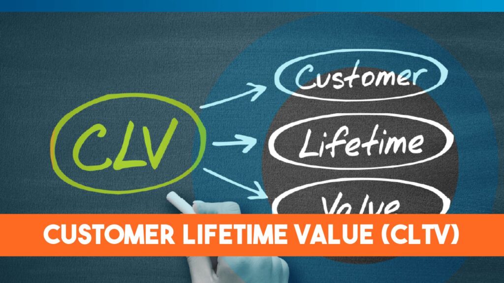 Customer Lifetime Value (CLTV)